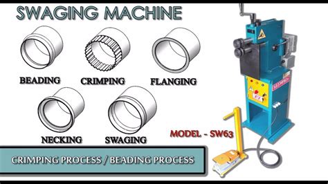 swaging tool sheet metal|what is a swage.